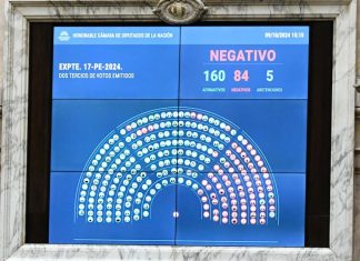 “CON ESTA LEY EL DÉFICIT CERO VA A SER EN EL COEFICIENTE INTELECTUAL”