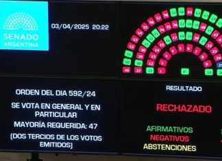 FEROZ DERROTA DEL OFICIALISMO EN EL SENADO