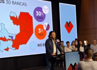 UNIDOS POR SALTA GANÓ 20 DE LAS 30 BANCAS EN DIPUTADOS