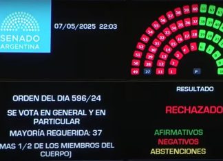 FICHA LIMPIA: ESCÁNDALO Y DERROTA