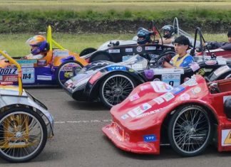 ESCUELAS TÉCNICAS SALTEÑAS PARTICIPARON EN EL DESAFÍO NACIONAL ECO RACE 2025