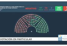 DURO TRASPIÉ PARA EL GOBIERNO CON DISCAPACIDAD Y UNIVERSIDADES