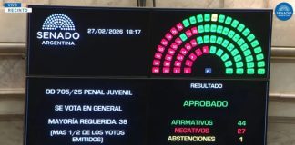 SENADO: LA EDAD DE IMPUTABILIDAD BAJA A 14 AÑOS